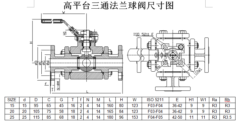 气动三通法兰球阀(四阀座)